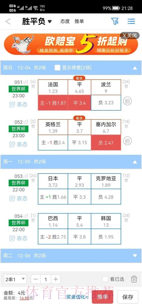 官方权威解读世界杯盘口趋势 官方权威解读世界杯盘口趋势